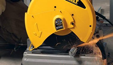 DEWALT D28715