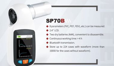 CONTEC SP70B