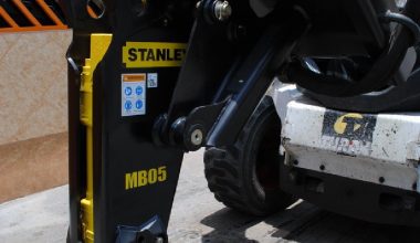 STANLEY  MBX15E00