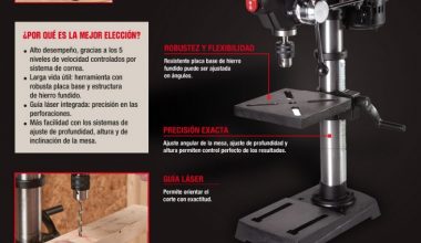 SKIL 3320