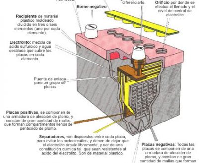 PANTHER NS40-360/NS40-360I