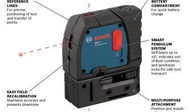 BOSCH Gpl 3
