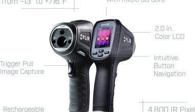 FLIR TG167