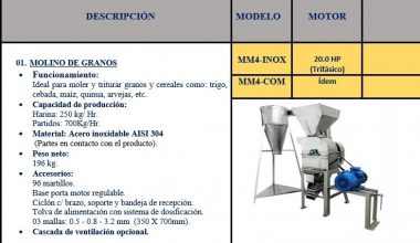 PERUMINOX MM4-INOX