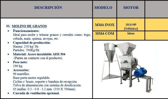 PERUMINOX MM4-INOX 2