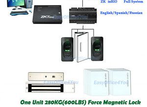ZKTECO ZK-INBIO160PROBOX