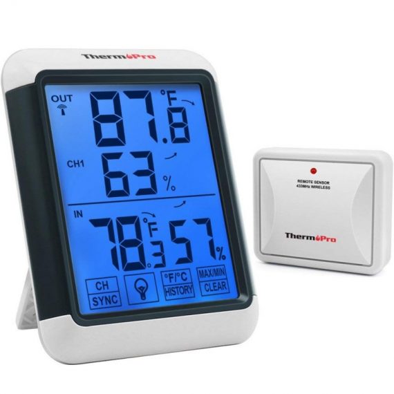 THERMO-PRO TP65 1 THERMO-PRO TP65