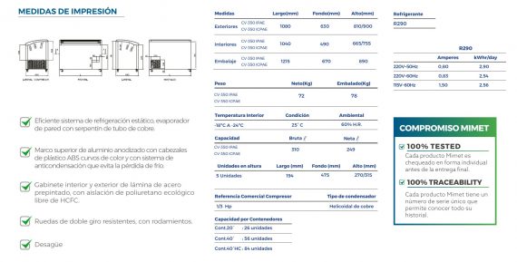 MIMET CV-350IPA 4