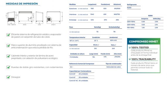 MIMET CV-350-ICA 3