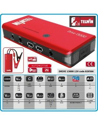 ZEBRA CRD9500-1000UR