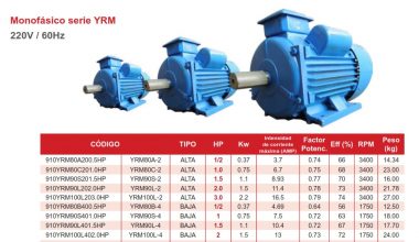 CATTINI YRM90L-2