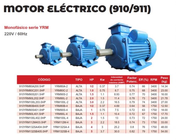 CATTINI YRM80B-4 4
