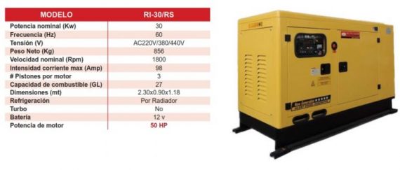 CATTINI RI30RS 3