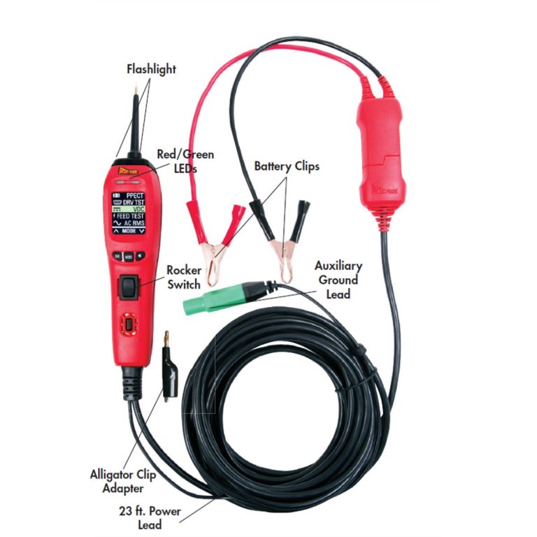 POWER PROBE PPRPPIV