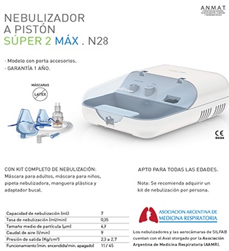 SILFAB N28