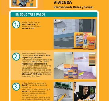 SIKA Combo Renovación de baños y cocinas con cerámicos
