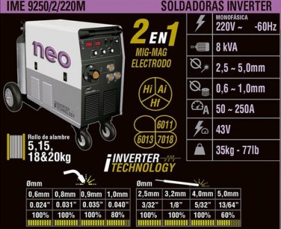 NEO IME9250/2/220M