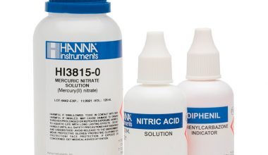 HANNA HI3815