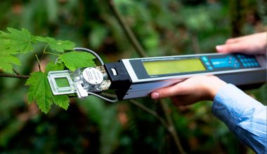 CID BIO-SCIENCE CI-340