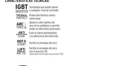 Truper 16053