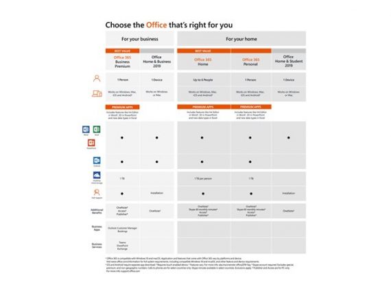 Microsoft T5D-03191 4