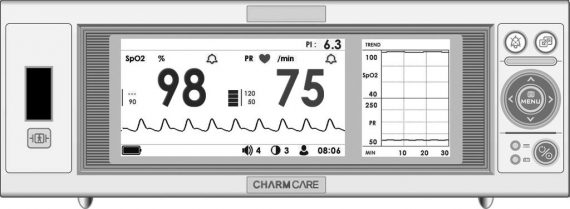 CHARMCARE ACCURO 4