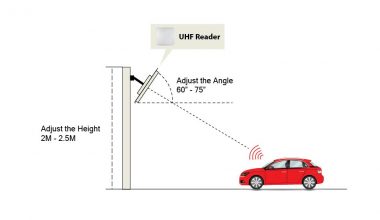ZKTECO ZK-UHF-PARKINGTAG