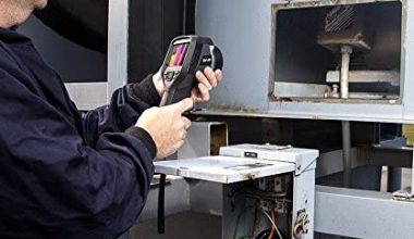 FLIR CM78
