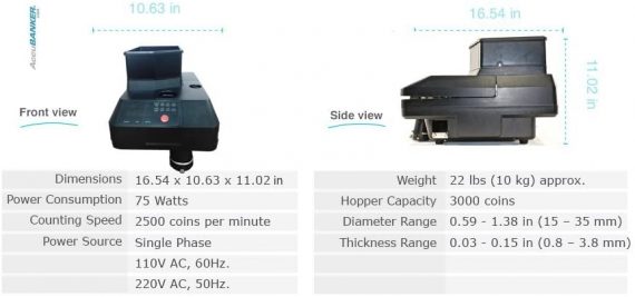 ACCUBANKER  AB650 4