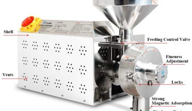 MYNSAC  MN-3000
