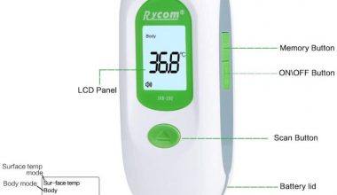 RYCOM JXB-192