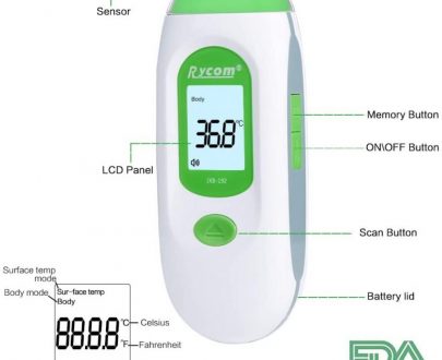 RYCOM JXB-192