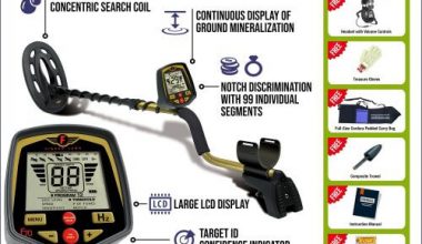 FISHER  F70 - 11DD