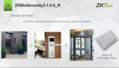 ZKTECO ZK-BS-AC-P75