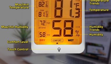 THERMO-PRO TP-53