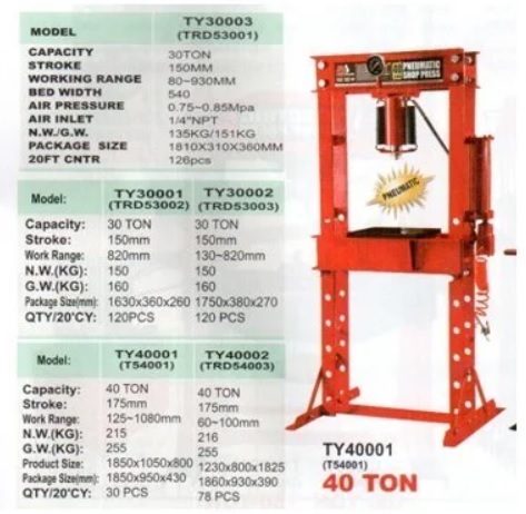 BIG RED TY30001