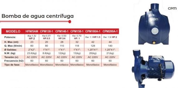 CATTINI CPM 158-1 4