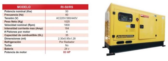 CATTINI RI-50/RS 3