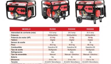 CATTINI RI3500