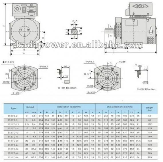 CATTINI STC-10KW 3