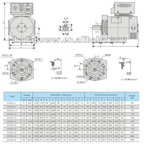 CATTINI STC-20KW 3