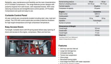 CHICAGO PNEUMATIC CPS-400PD
