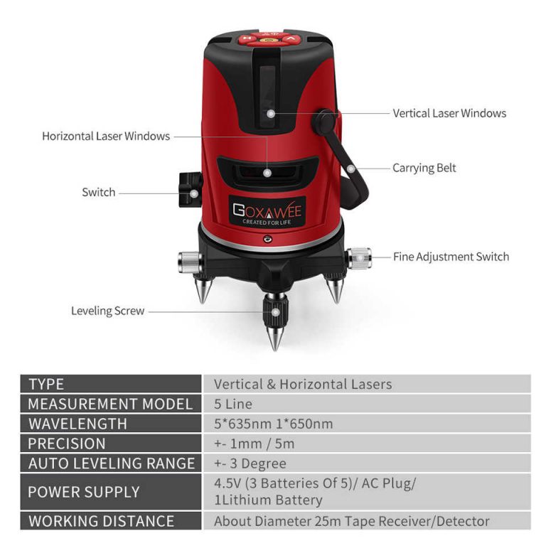 GOXAWEE 12700R 4