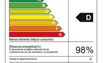 SOLE 2PSI