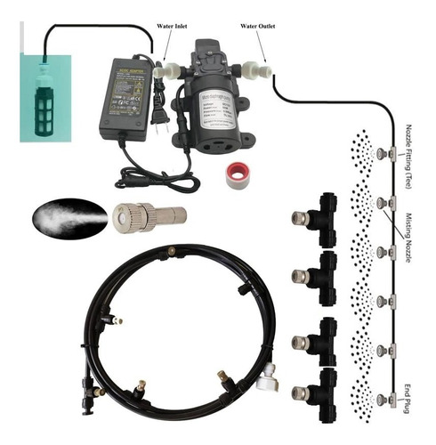 JERS KIT DE SISTEMA DE NEBULIZACION