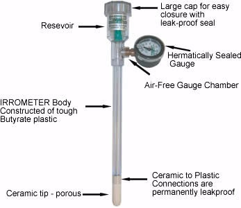 IRROMETER (0-93 KPA) (236-RSU-V)