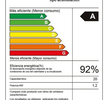 SOLE  20l