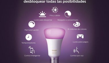 PHILIPS  929002261501