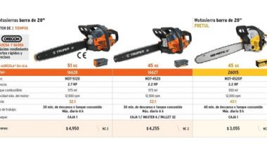 TRUPER MOT-5120