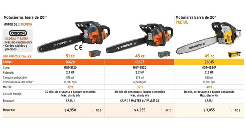 TRUPER MOT-5120 2